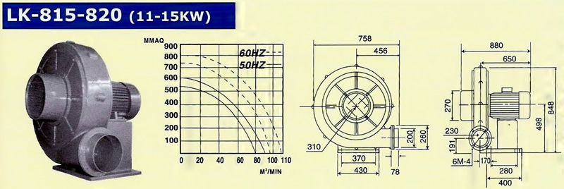 TURBO BLOWER LK 815-820